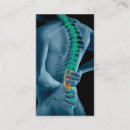 Recherche de chiroprakteur Médical