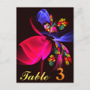 Recherche de motif floral moderne cartes postales Pour tous