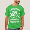 Recherche de goggles tshirts Sports
