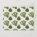 Recherche de andin cartes postales Mexique