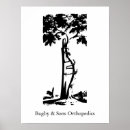 Recherche de orthopedie posters Chirurgien