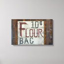 Recherche de magasin art Cuisine