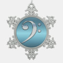 Recherche de musique ornements Clef