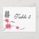 Recherche de happiness cartes postales Floral