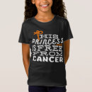 Recherche de de cancer du sein vêtements Chimio