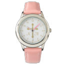 Zoek naar het eerste horloges Katholiek