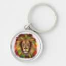 Recherche de rastafari porteclés Jamaïque