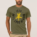 Recherche de chemise bélier tshirts Année du bélier