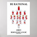 Zoek naar rationeel posters Logica