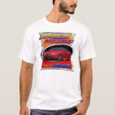 Recherche de gto tshirts Chèvre