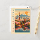 Recherche de éditeur cartes postales Éditer