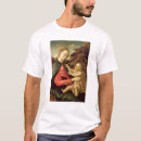 Recherche de 1465 La renaissance
