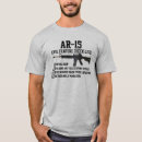 Recherche de ar 15 Pour lui