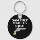 Recherche de défense porteclés Canon