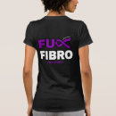 Recherche de fibro tshirts Sensibilisation