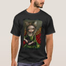 Recherche de rococos tshirts La france