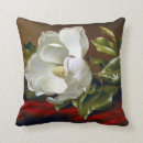 Recherche de réalisme coussins Nature