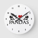 Recherche de de panda horloges Pandas