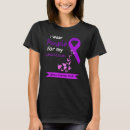 Zoek naar epilepsy kleding Voor