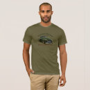 Recherche de gmc tshirts Généralités