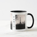 Recherche de tour tasses Thé