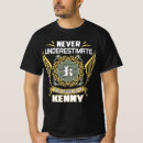 Zoek naar kenny Kenny naam