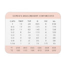 Recherche de mesures magnets Pour elle