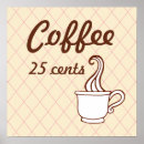 Recherche de coffee art Café