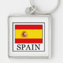 Recherche de catalan porteclés Espagnol