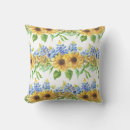 Recherche de bleu bleuet coussins Floral