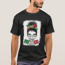 Recherche de viva mexico tshirts Mexicain