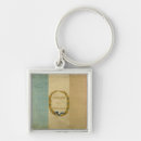 Recherche de révolutionnaire porteclés Français