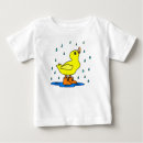 Recherche de magmas vêtements Canard