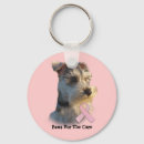 Recherche de chien de schnauzer porteclés Chiens