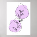 Zoek naar takken posters Botanisch