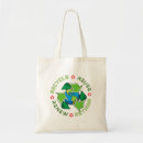 Recherche de recycle tote bags Environnement