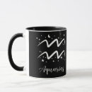 Recherche de signe de naissance tasses Muqueuse