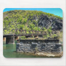 Recherche de passerelle électronique Travel