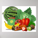 Zoek naar fruit afbeelding posters Modern