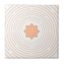 Recherche de motif islamique carreaux Ethnique