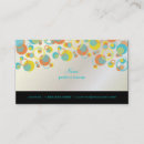 Recherche de bulles mini cartes visite Cercles
