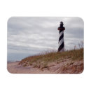 Recherche de banque externe magnets Phare