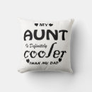 Recherche de glacière coussins Père