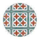 Recherche de espagnol ustensiles cuisine Azulejo