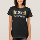 Recherche de bière blonde tshirts Maison