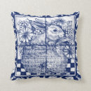 Recherche de cottage floral coussins Bleu marine