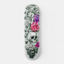 Recherche de angel skateboards Pour tous