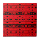 Recherche de grille carreaux Rayures