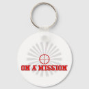 Recherche de mission porteclés Motivation