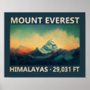 Recherche de sommet montagne posters Mont everest
